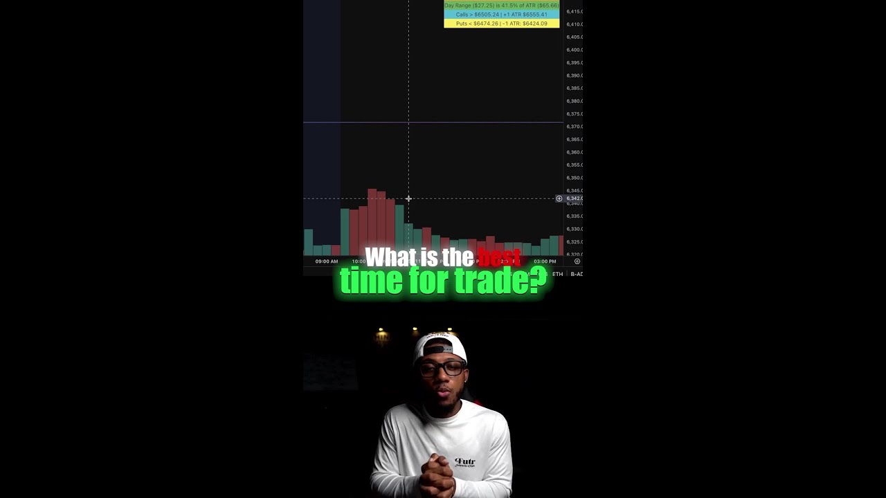 What is the best time to trade?