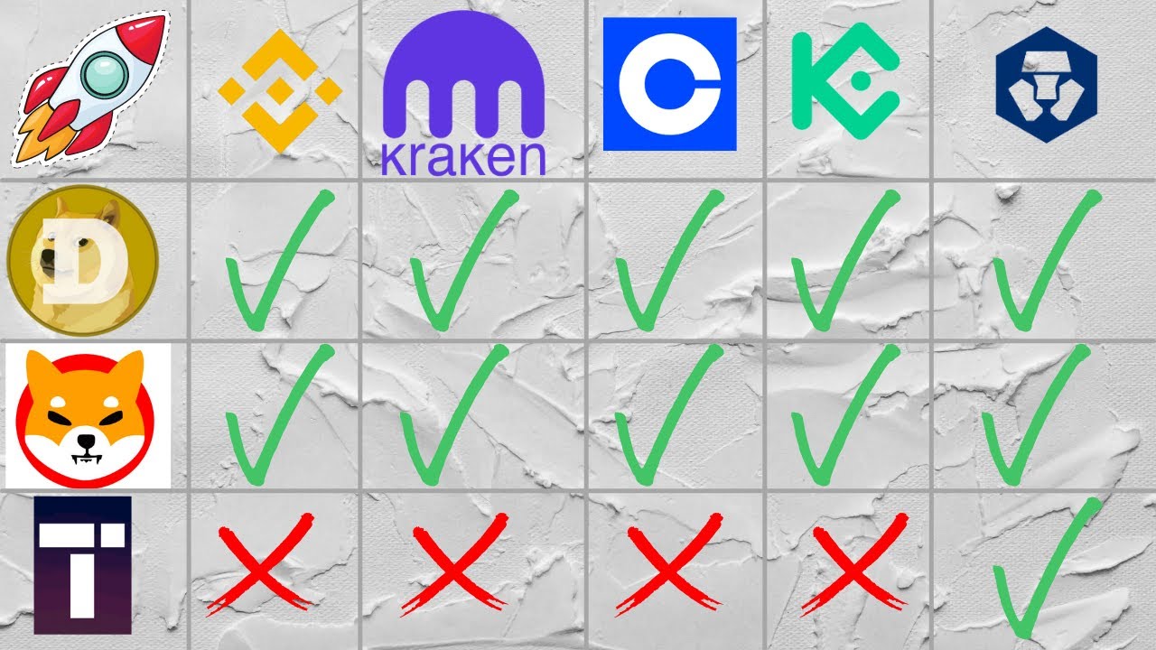 Tectonic STAKING + News - $TONIC X1000 POTENTIAL MUST WATCH