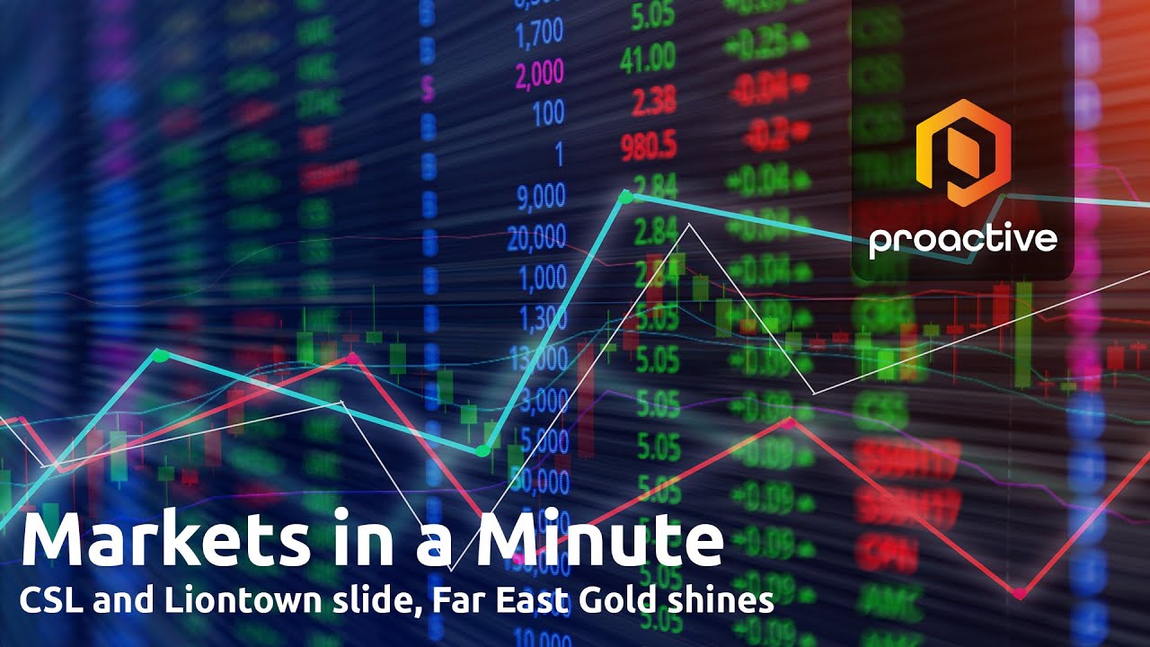 Markets in a Minute: ASX200 down, but Far East Gold and terrain Minerals climb