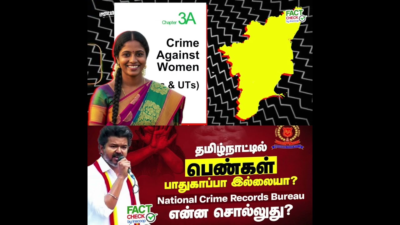 தமிழ்நாட்டில் பெண்களுக்கு பாதுகாப்பு இல்லையா? - ✅️ Fact Check By Inscoop