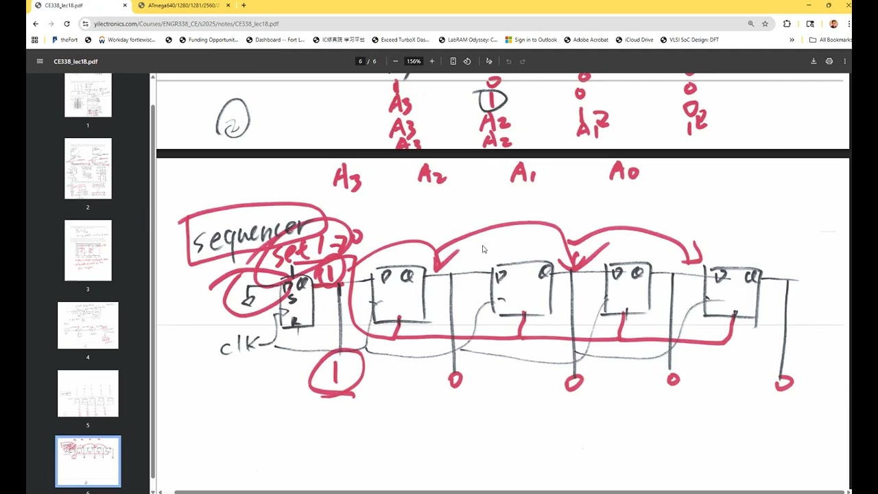 CE338 lec29 SAR ADC timing
