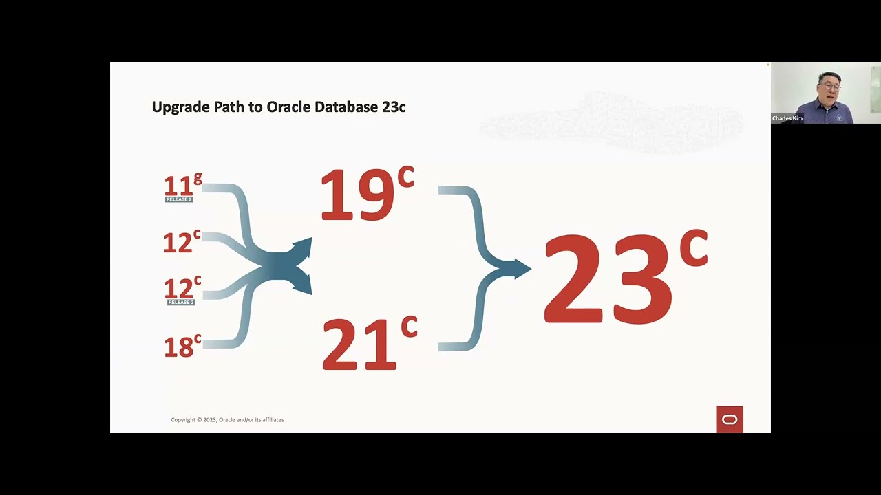 Viscosity Webinars: Prepare for Oracle Database 23c