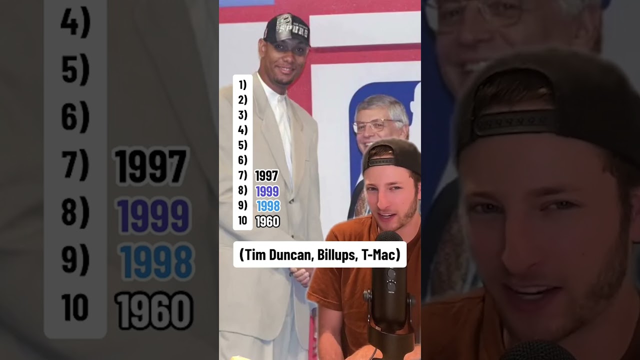 The NBA's Top 10 Draft Classes EVER