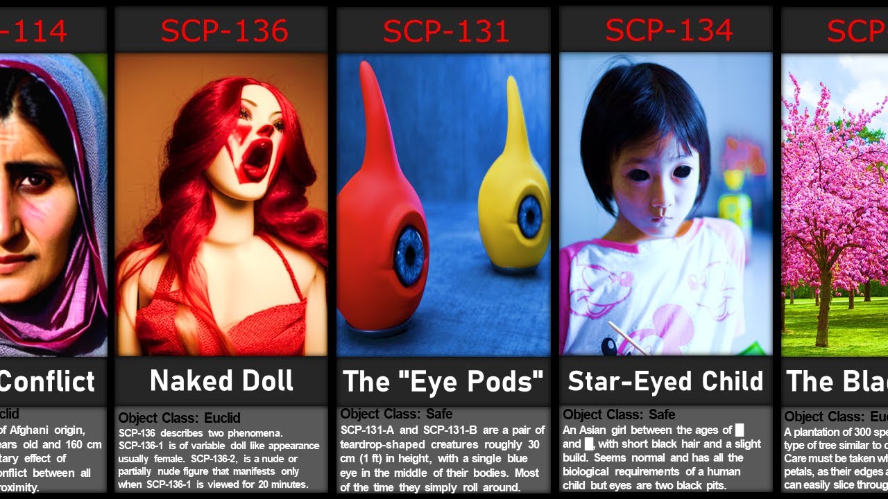 SCP-101 to SCP-150: SCP Series I Comparison [Chapter 3]