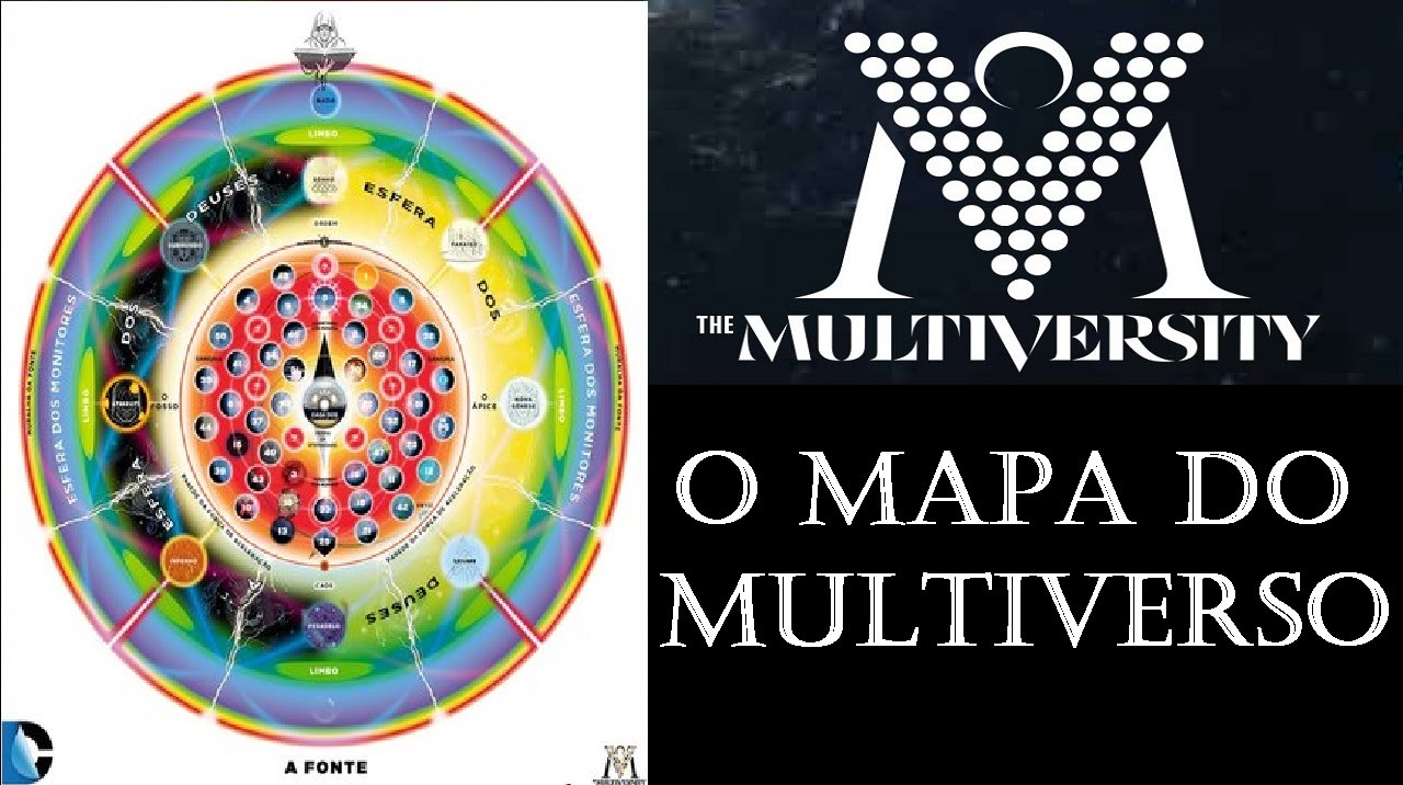 MULTIVERSO DC: O MAPA &ndash; The Multiversity