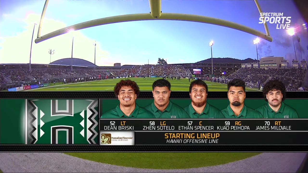 NCAAF 2025 Utah State at Hawaii 
