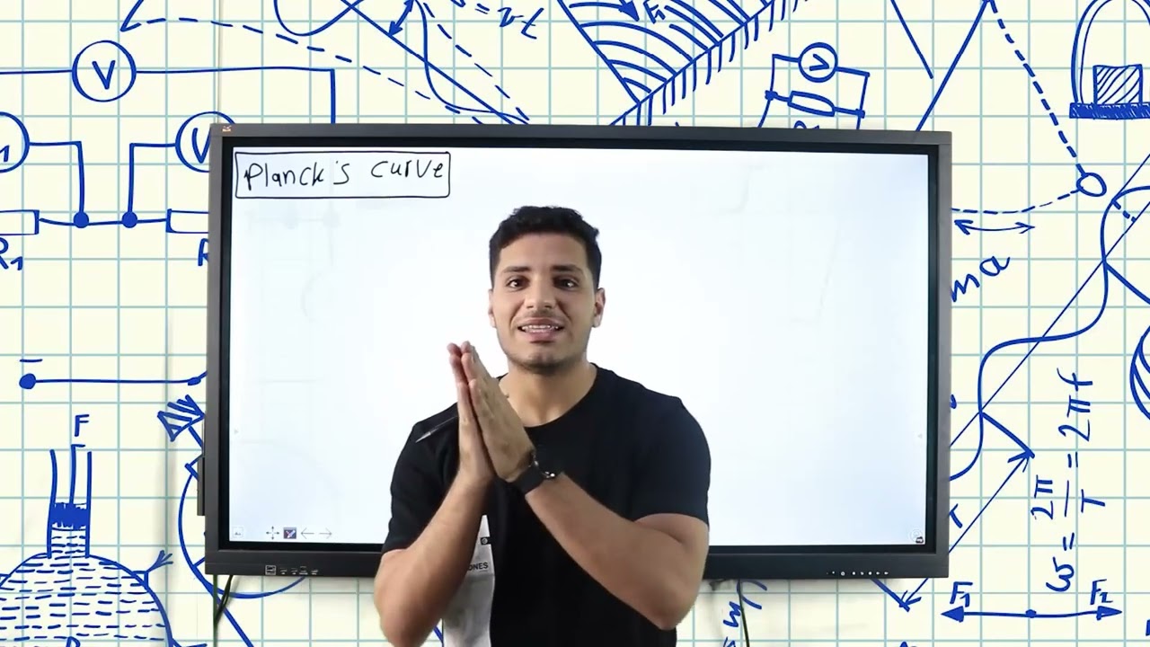 Summary chapter 5 - Electromagnetic waves