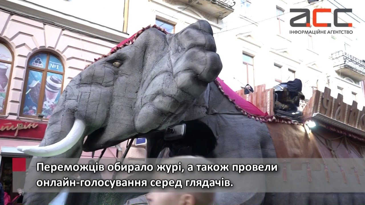 Маланка-Фест 2020: відео з землі і з неба