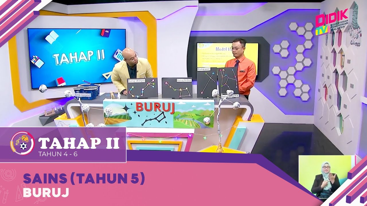Tahap II (2022) | Sains (Tahun 5): Buruj