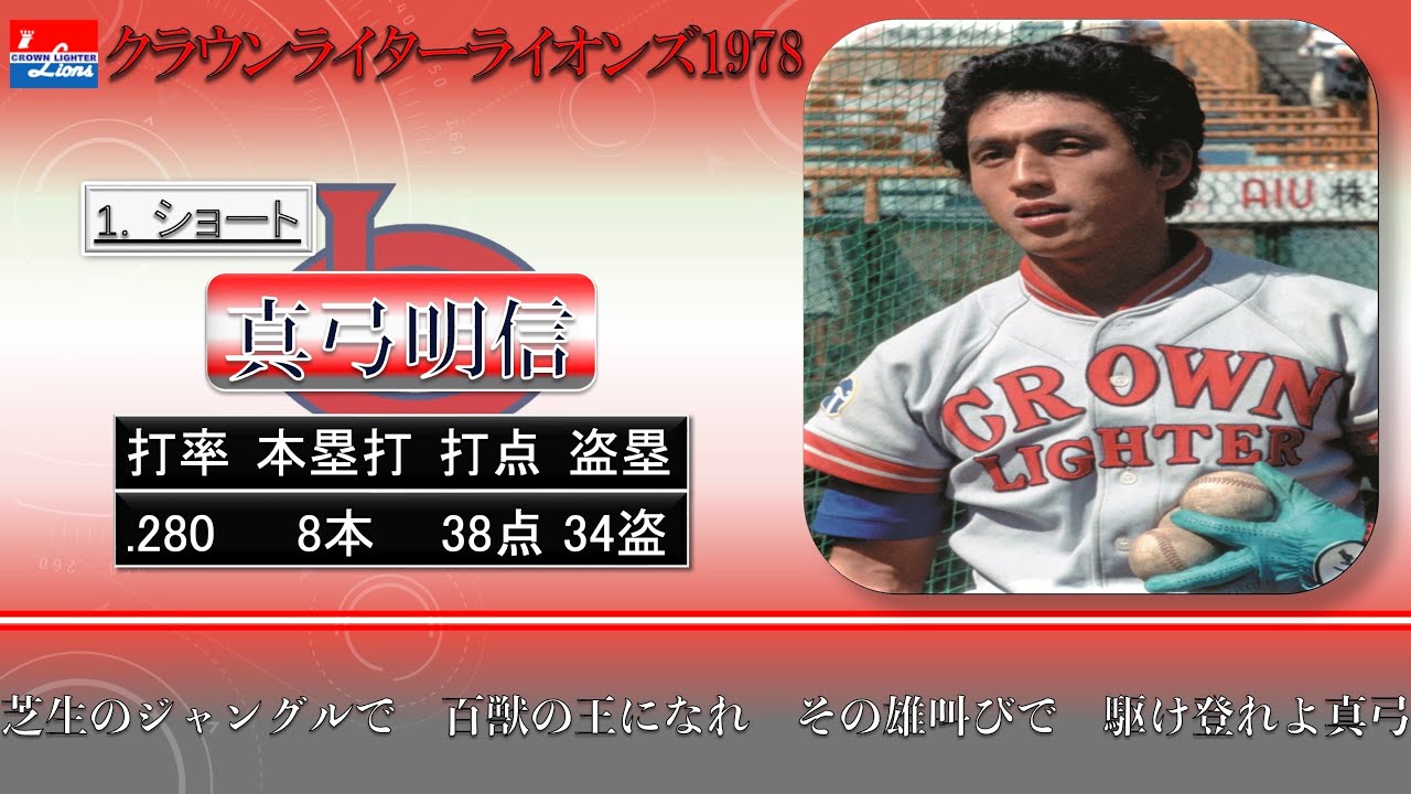 【過去行きました】1978年クラウンライターライオンズ1-9（クラウンライターライオンズ最終年）
