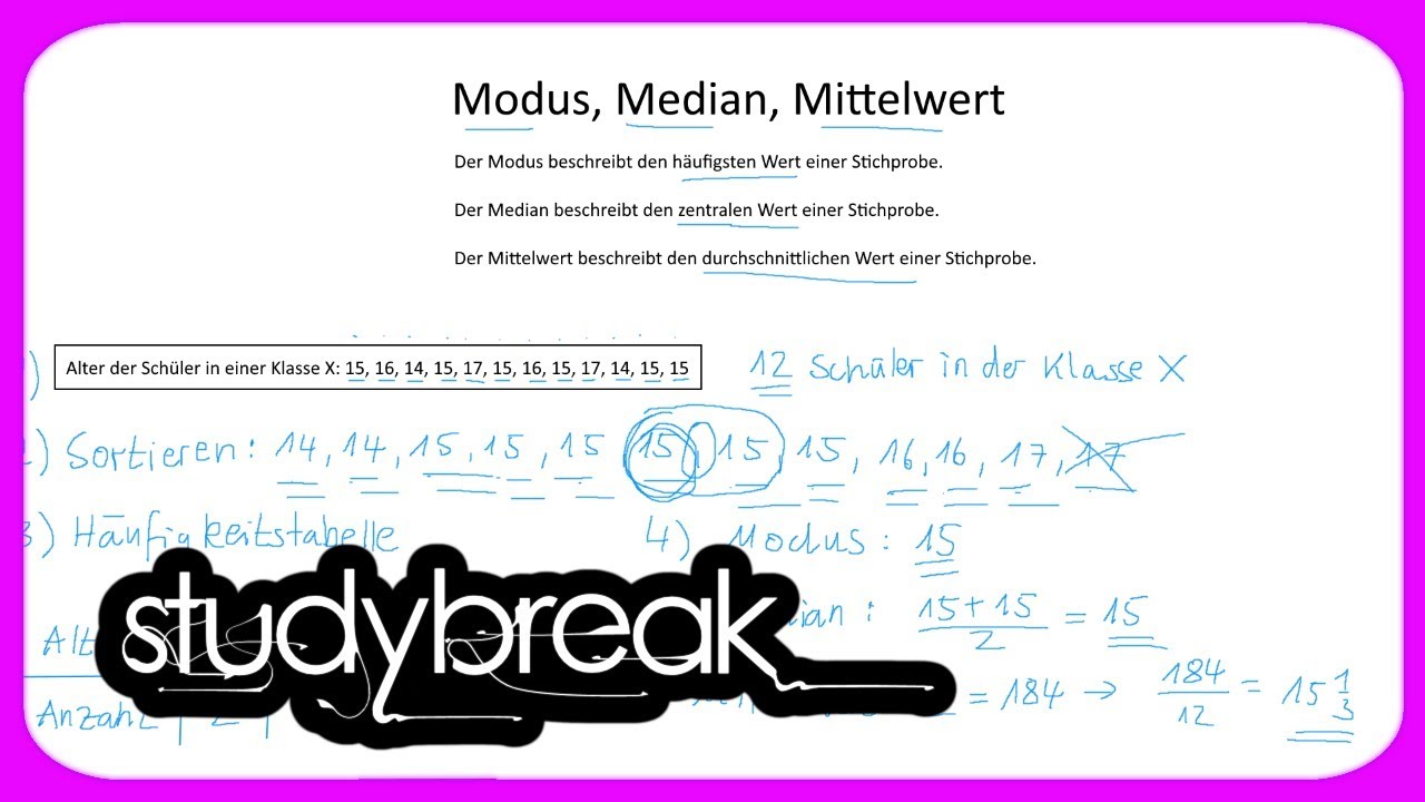 Modus, Median, Mittelwert | Diagnostik