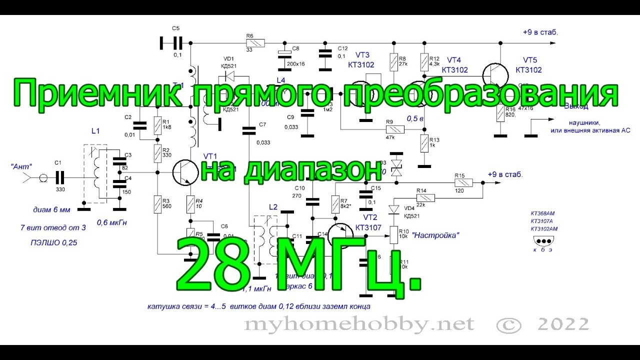 Приемник прямого преобразования на диапазон 28 МГц.