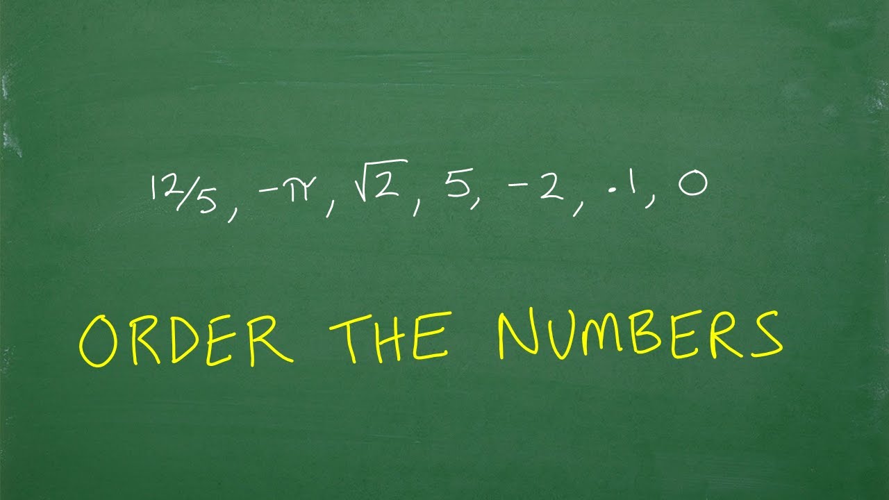 Order the numbers - least to greatest (Compare Real Numbers)