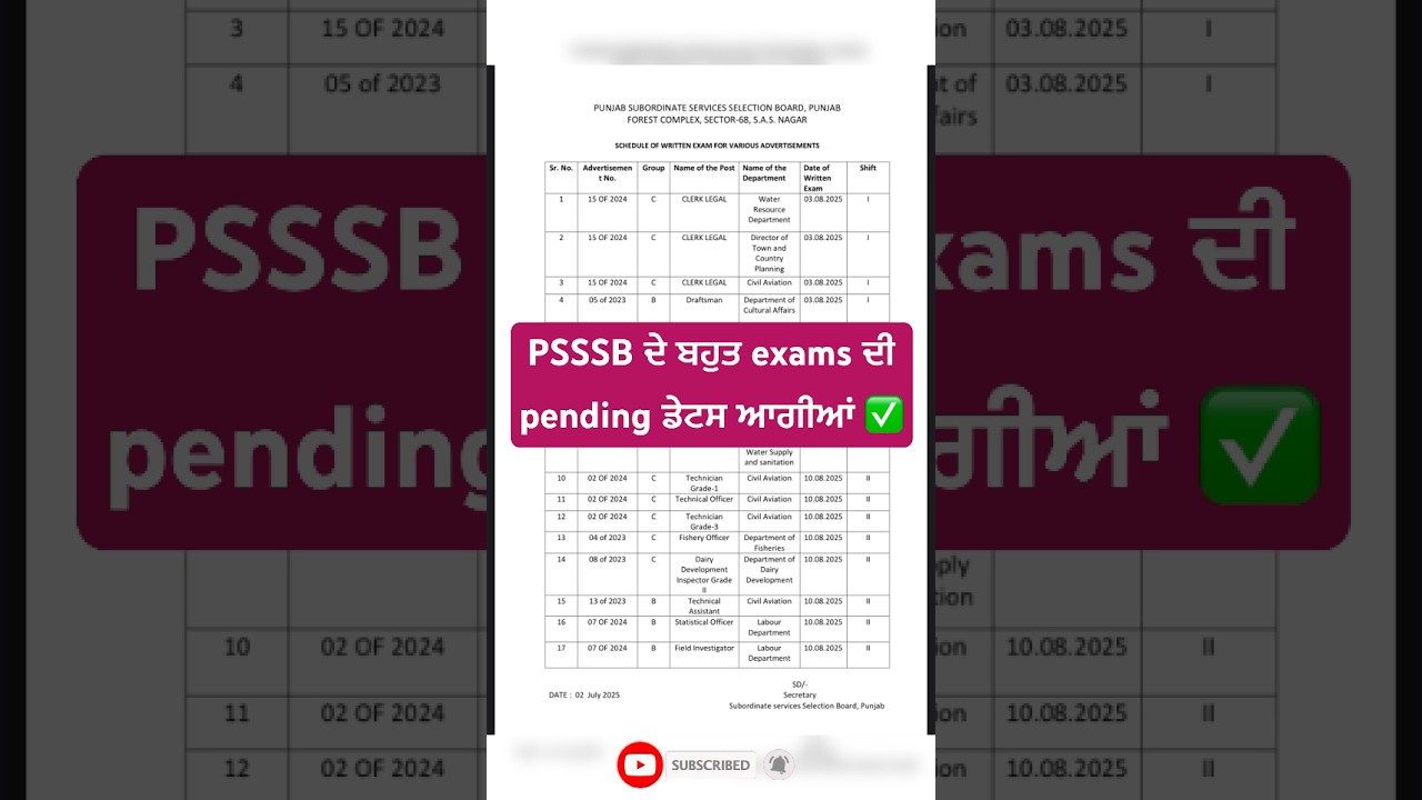 PSSSB Exams Date Announced ✅ #psssb #psssbupdate #ppsc Psssb update 2025 #jobs #gk #punjabgk #exam