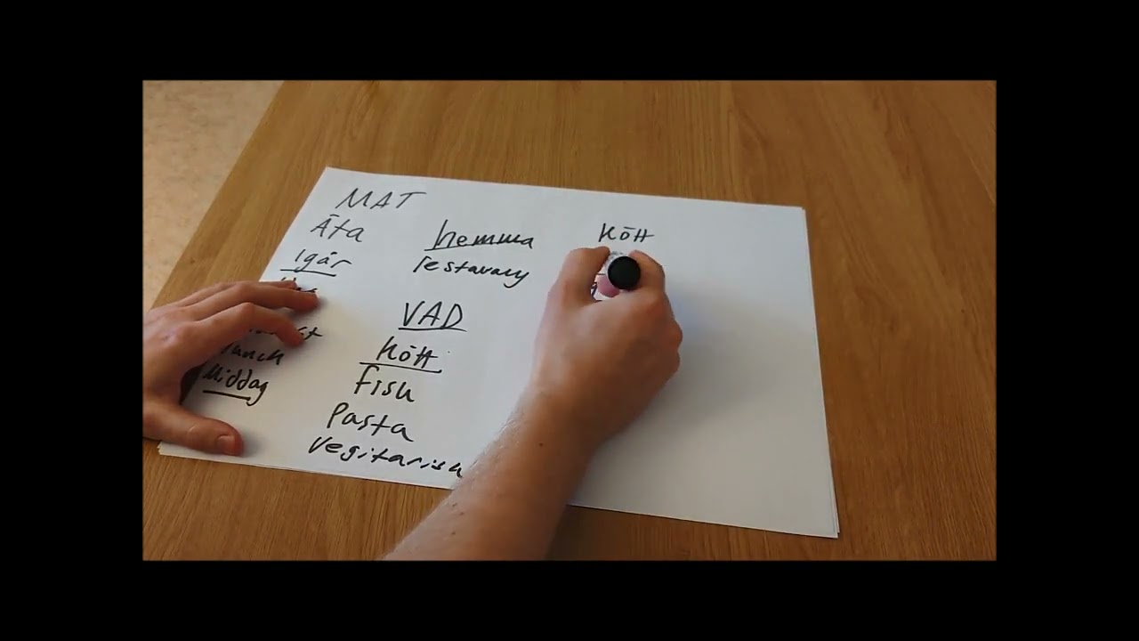 Papper och penna-metod