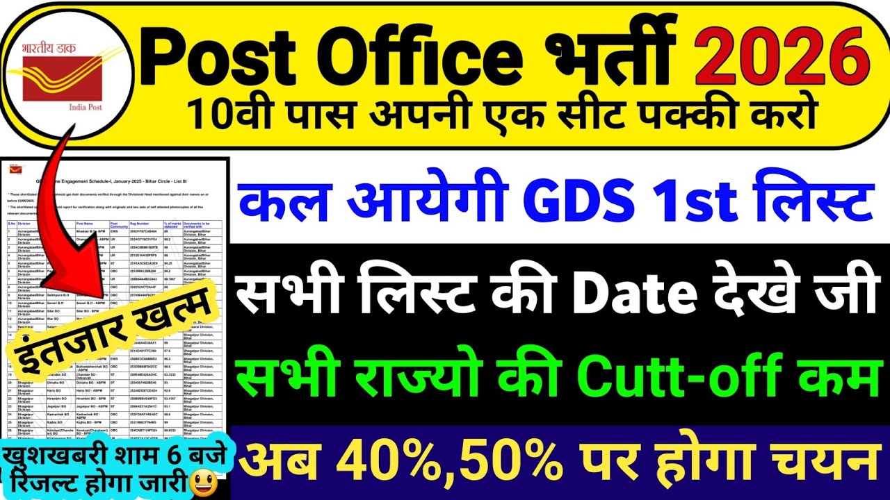 GDS Result Date 2026 | GDS 1st Merit List 2026 Kab Aayega | GDS Result 2026 | GDS Cut Off 2026 Date