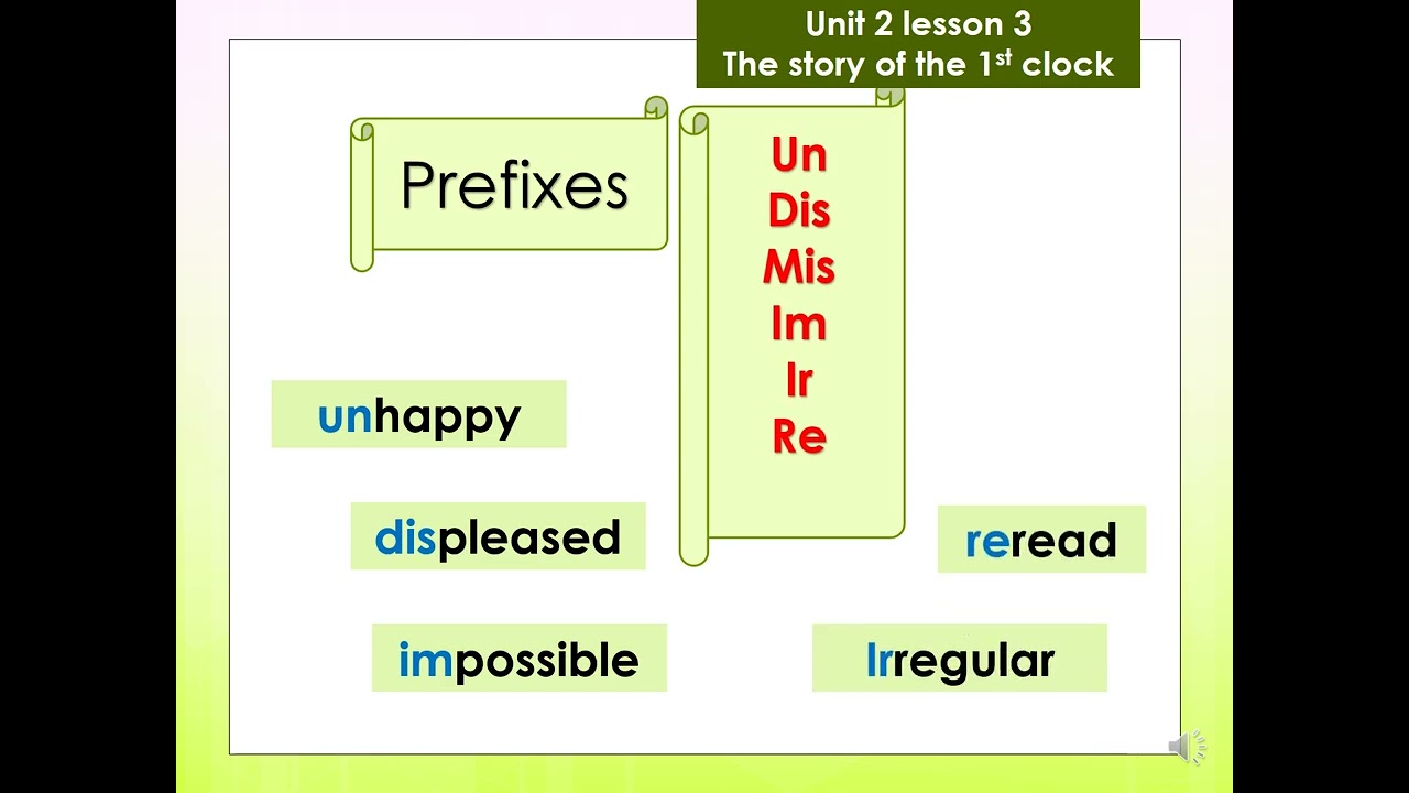 Lesson 3 unit 2 , primary 6 term 2