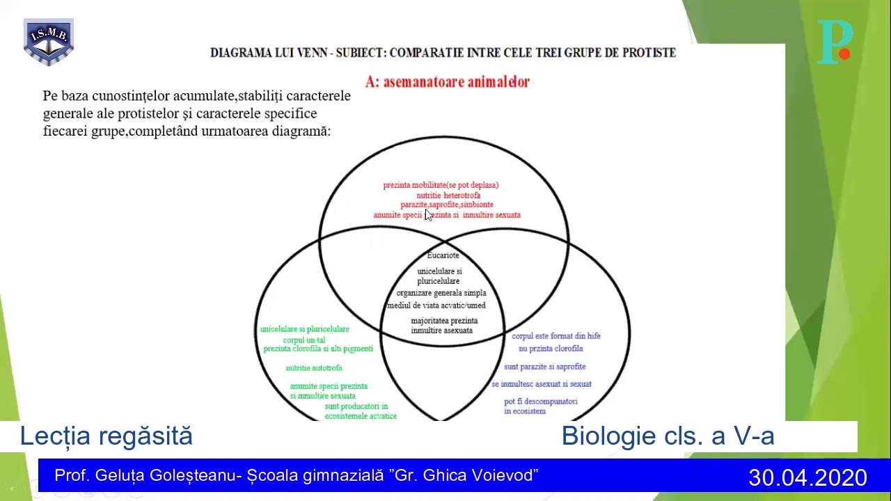 Biologie, cls. a 5 a, saptamana a 3-a