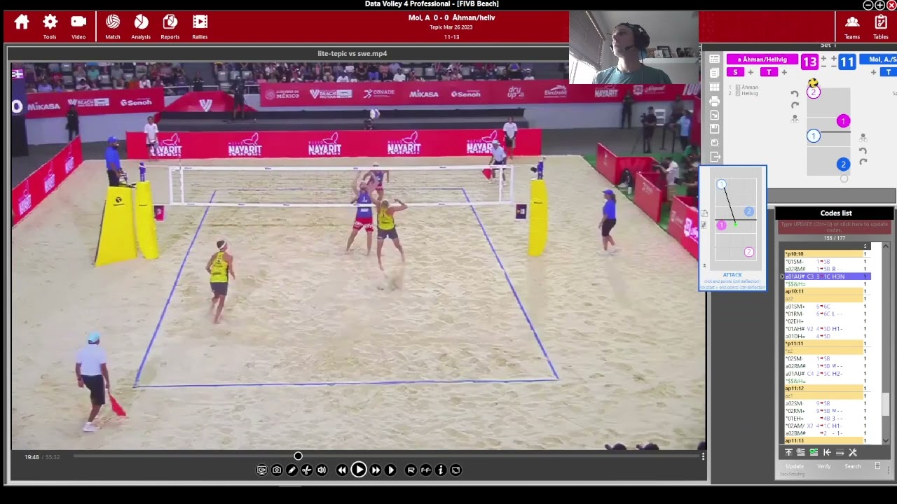 NOR Mol Sorum vs SWE Ahman Hellvig TEPIC scouting