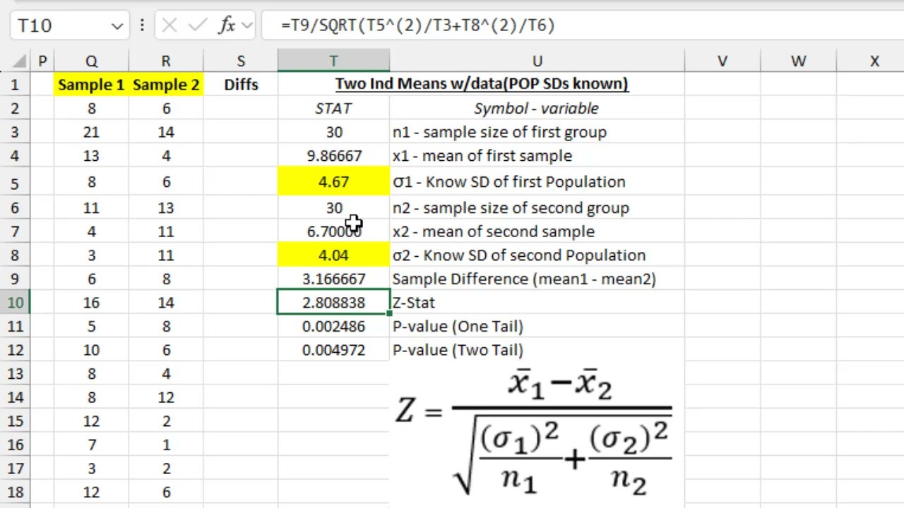 Excel/Google Sheets Calculator Creation - Hypothesis Testing 2 Independent Means (Known Pop SDs)