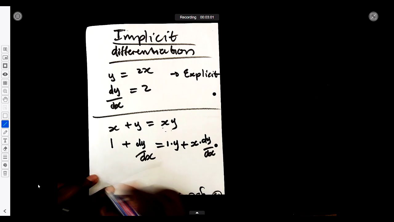Class Lesson 2.4: Introduction to Implicit Differentiation | N5 Mathematics