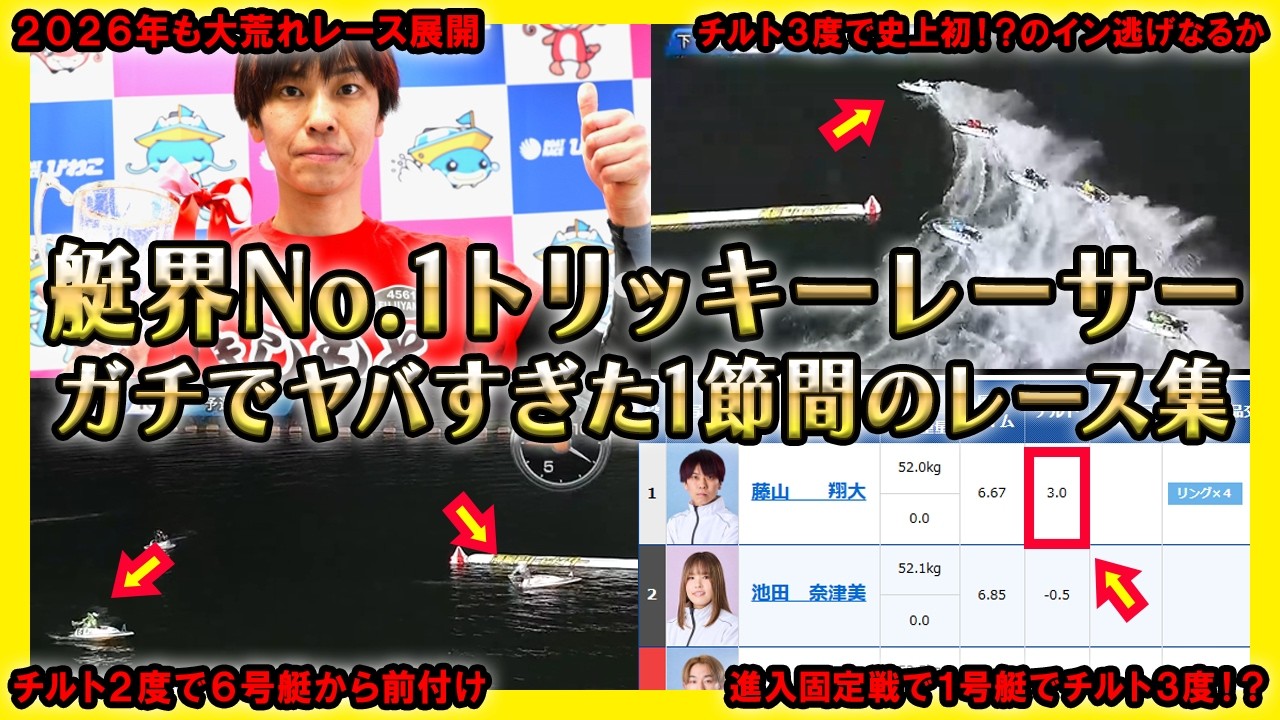 【大荒れ】艇界No.1トリッキーレーサー藤山選手のヤバすぎたレース集【競艇・ボートレース】