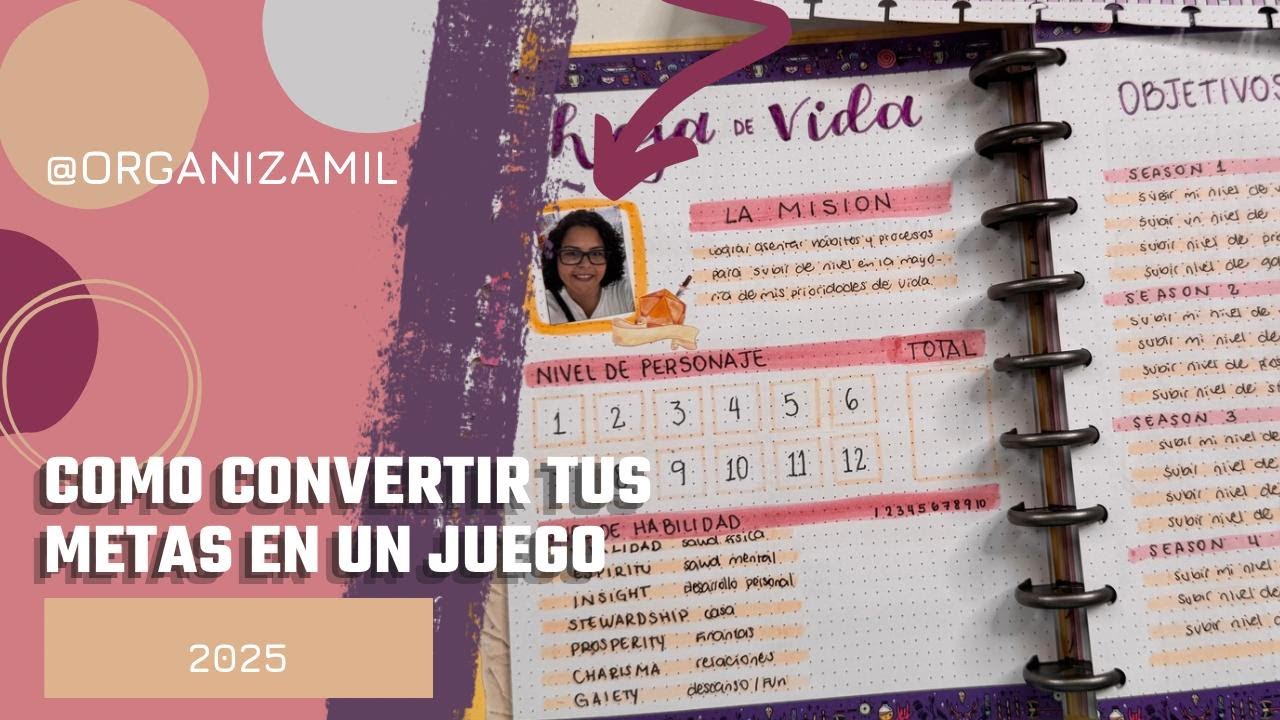 Como convertir tus metas en un juego - y motivarte a lograrlas