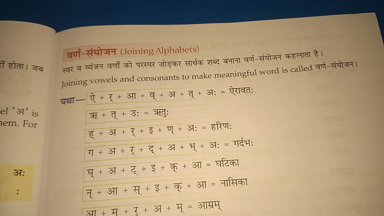 Class-5 Sanskrit (Lesson-2, Page no-6) Varn-Viched & Varn- Sanyojan