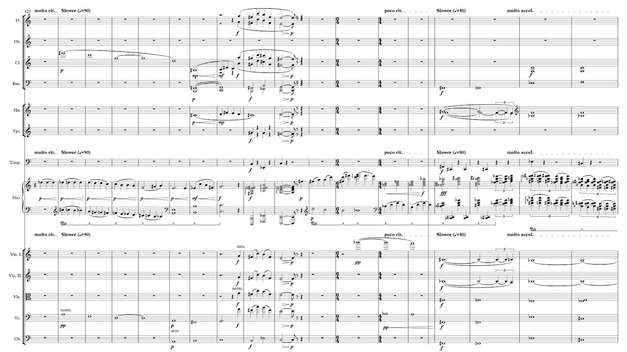 Arne Wallander - Piano Concerto (Performed by machine/AI, NotePerformer 3)