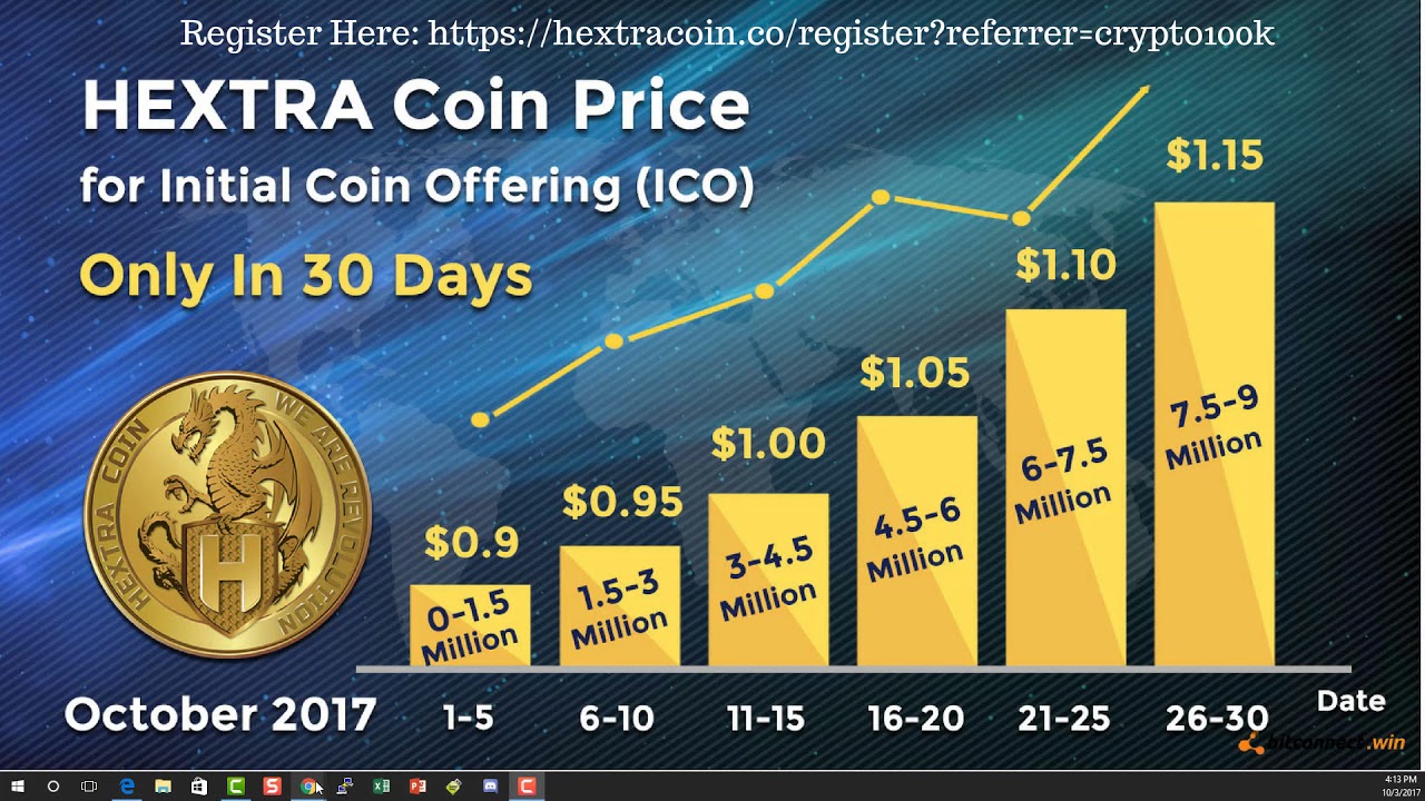 HEXTRA COIN 300,000 SOLD IN 2 MINUTES