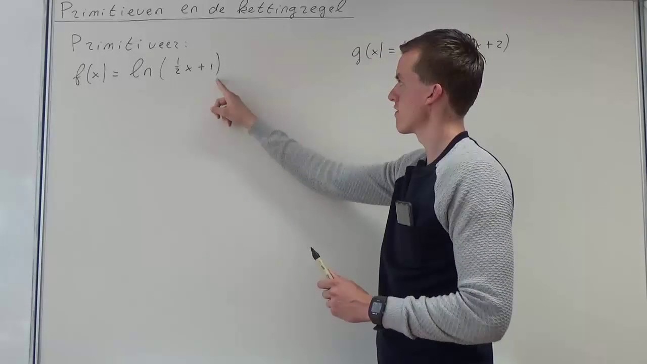 Primitiveren met de kettingregel (VWO wiskunde B)