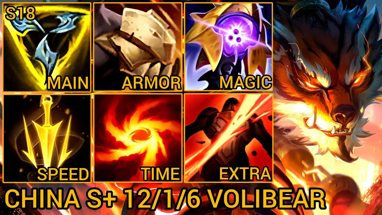 Volibear MVP Jungle 12/1/6 - China Server Wild Rift Season 18 New Build Best Tier By Tiarty