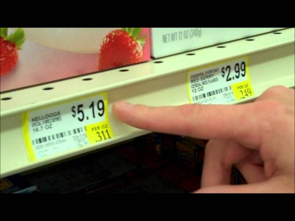 Using the Unit Price