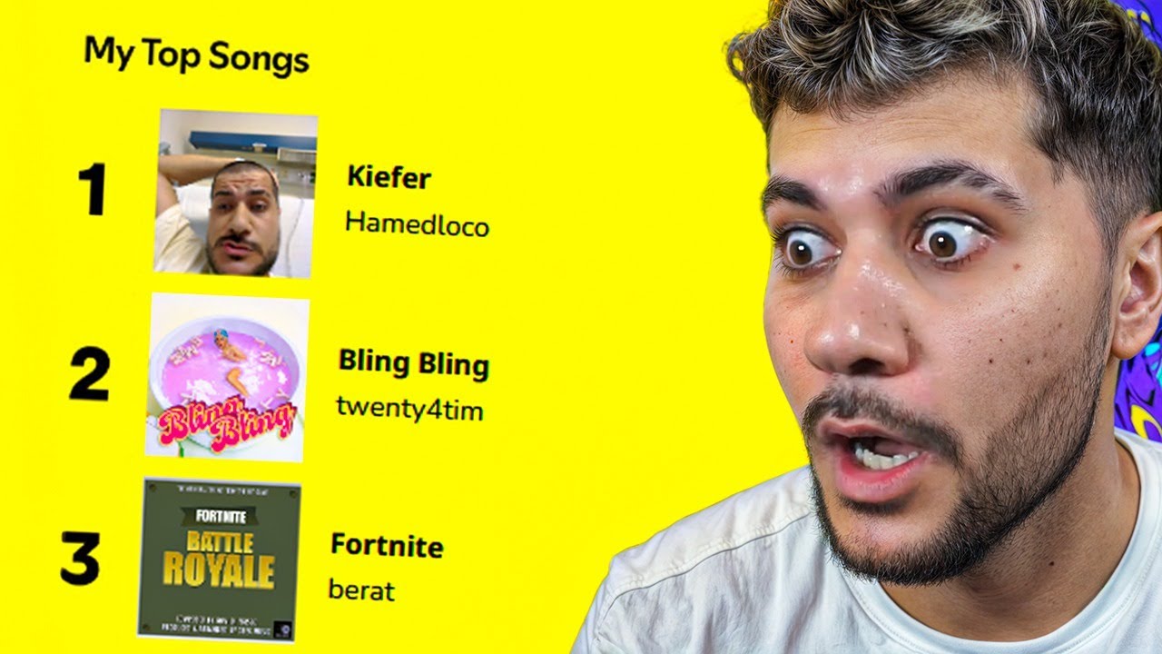 DAS SIND DIE LIEBLINGS SONGS VON MEIN ZUSCHAUERN