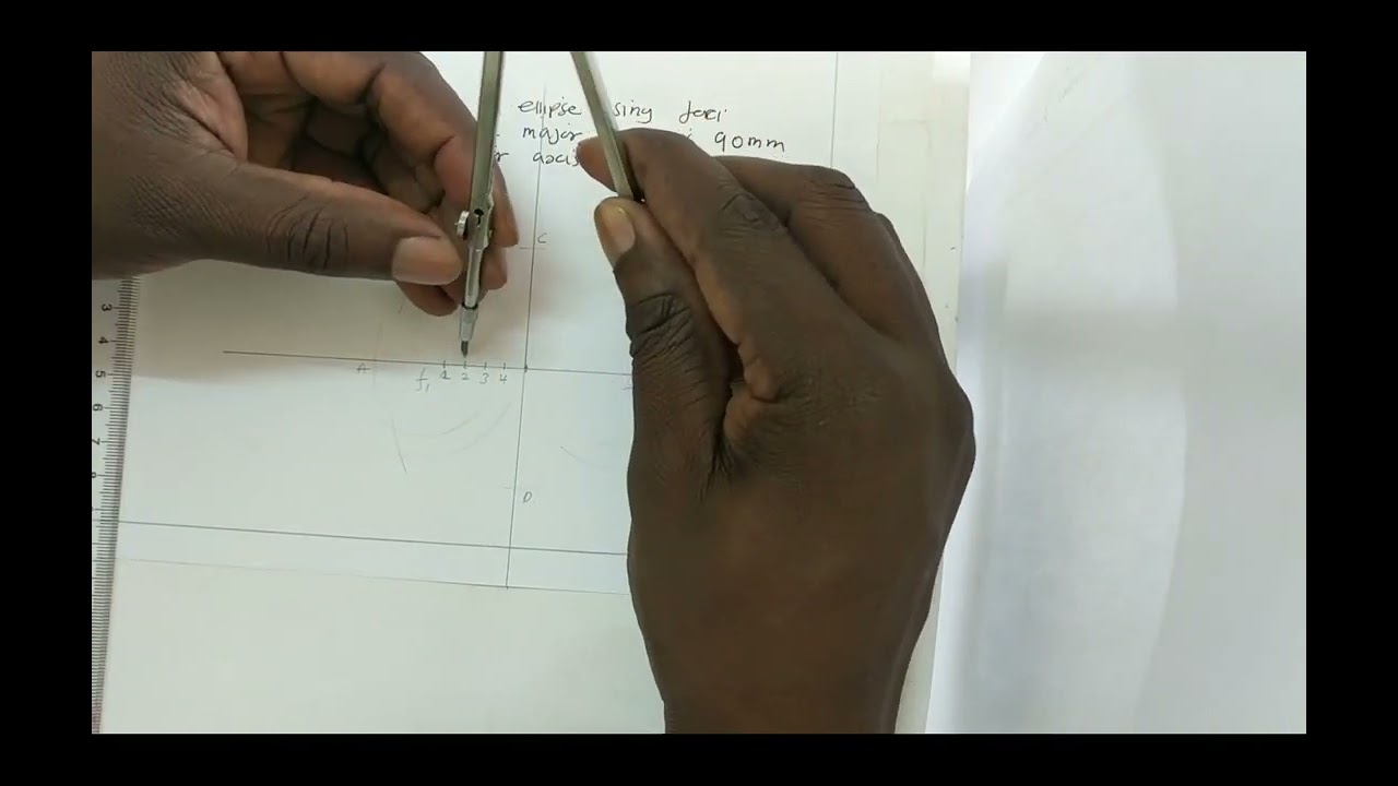 Construction of an Ellipse Using Foci method