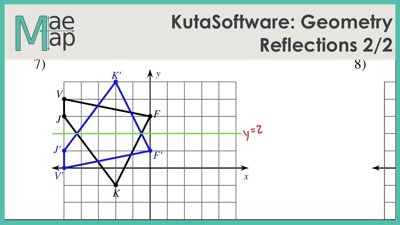 KutaSoftware: Геометрия — Отражения, часть 2
