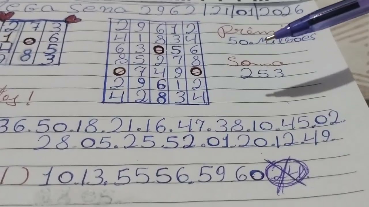( Evinha loteria ) resultado .com palpites .e dicas .para o concurso  2932 .Mega sena ! 🍀😂💰💰🎉🎉