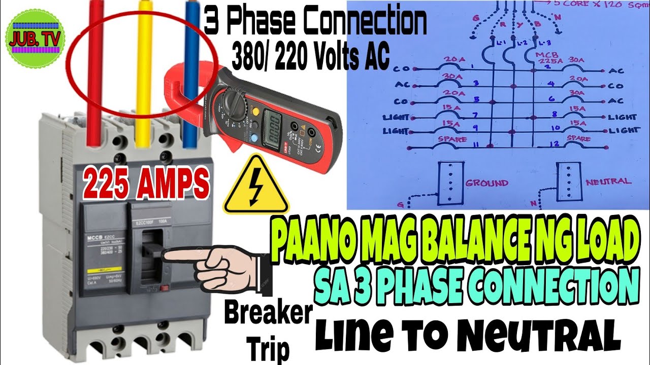 PAANO MAG BALANCE NG LOAD SA 3 PHASE CONNECTION 380V/ 220V LINE TO NEUTRAL