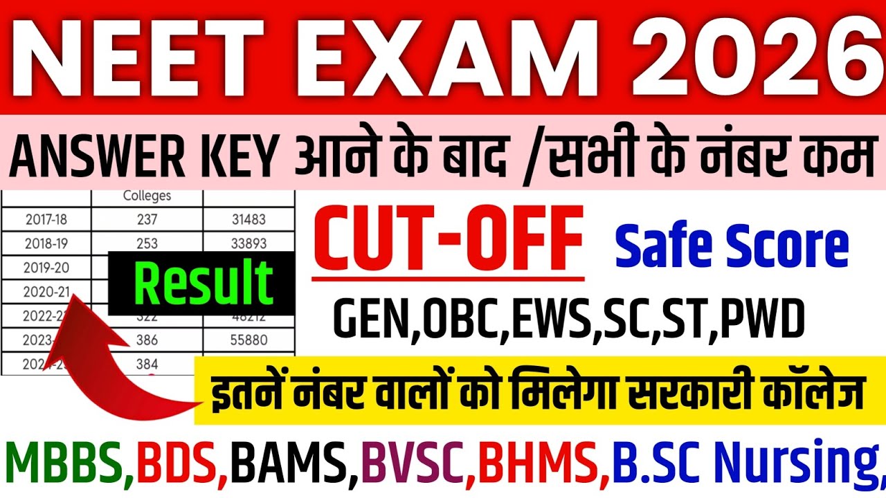 NEET LATEST NEWS TODAY | NEET CUT OFF 2026 | NEET ANSWER KEY 2026 | NEET RESULT 2026 | NEET UPDATE