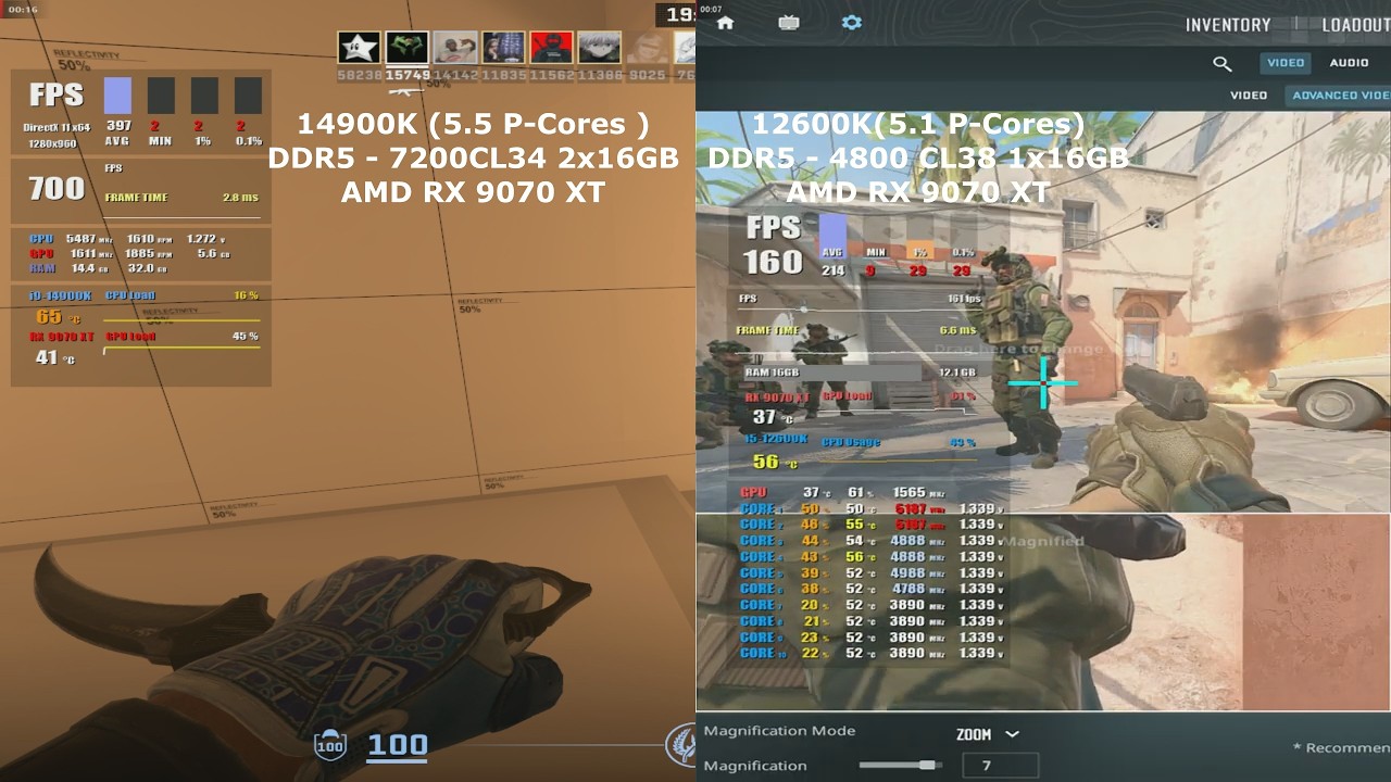 CS2 / i9-14900K vs I5-12600K + RX 9070 XT / FPS COMPARISON