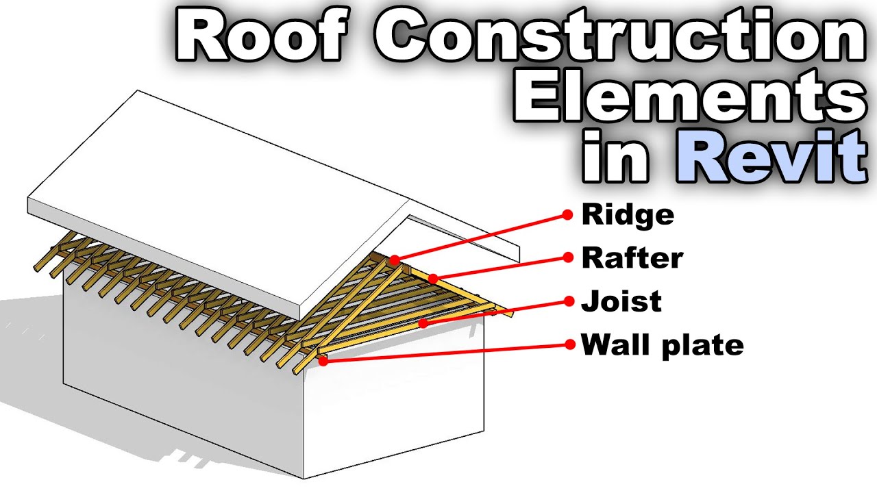 Roof Construction Elements in Revit Tutorial