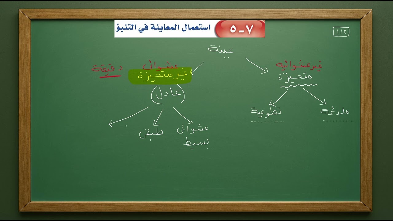 المعاينة في التنبؤ