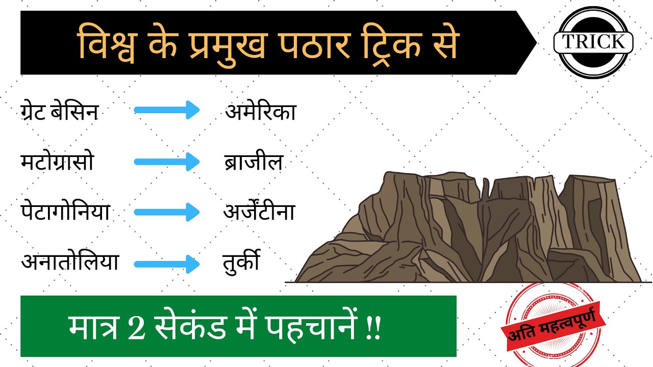 विश्व के प्रमुख पठार की ट्रिक | world geography gk in hindi | gk trick in hindi | blackboard