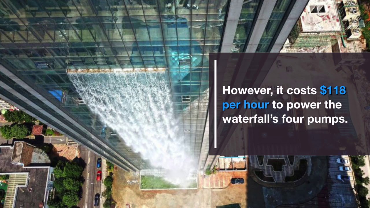 Liebian Building - World's largest man-made waterfall