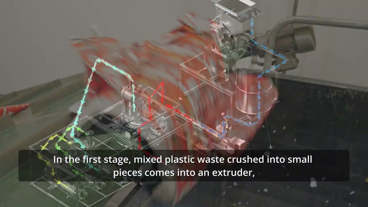 Eurex Eco 1 - zariadenie chemickej recyklacie -  Eurex Energy