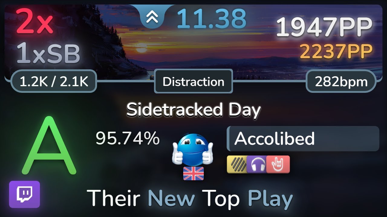 1947pp           (pp record in rework by 0.5pp)
