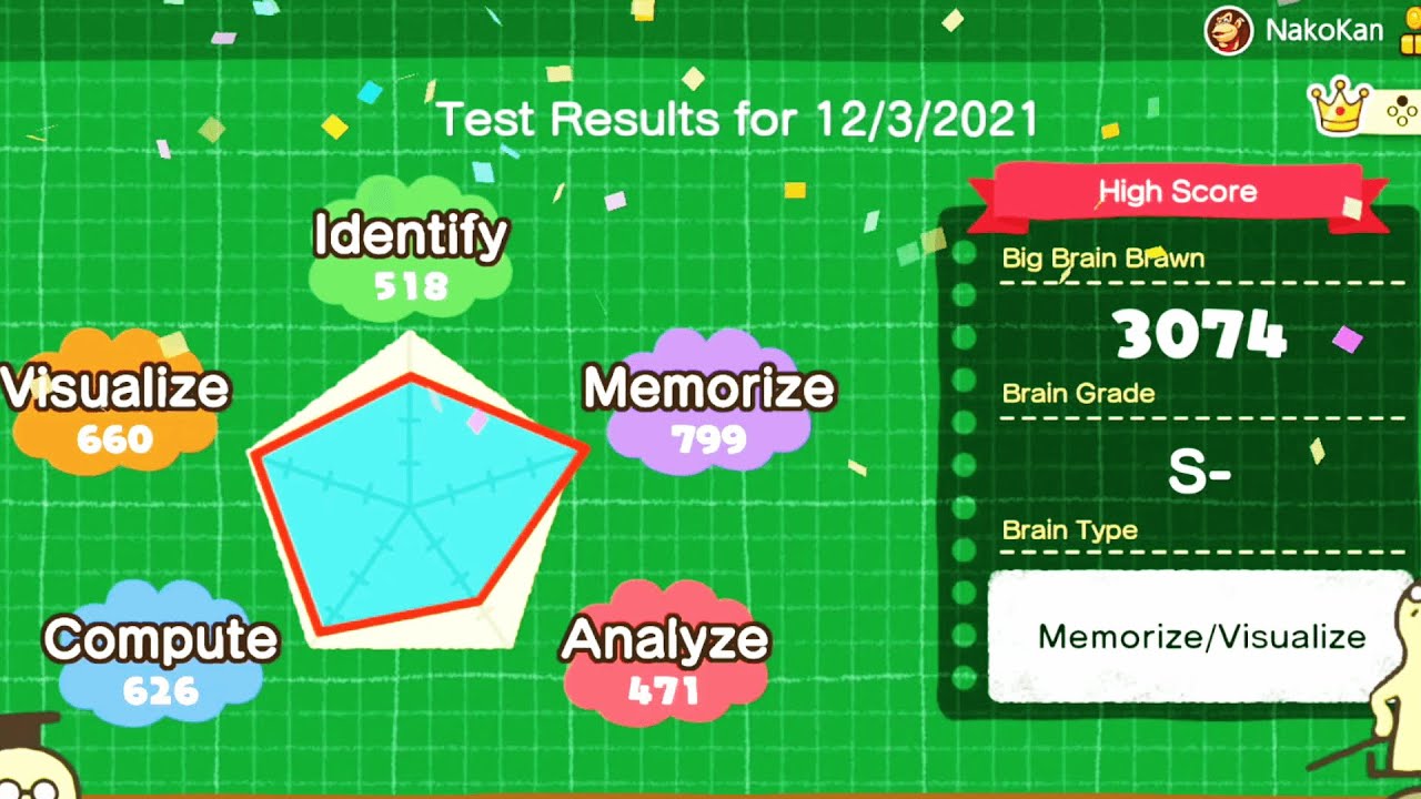 S Rank In Test Mode Big Brain Academy&trade;: Brain vs. Brain Gameplay No Commentary