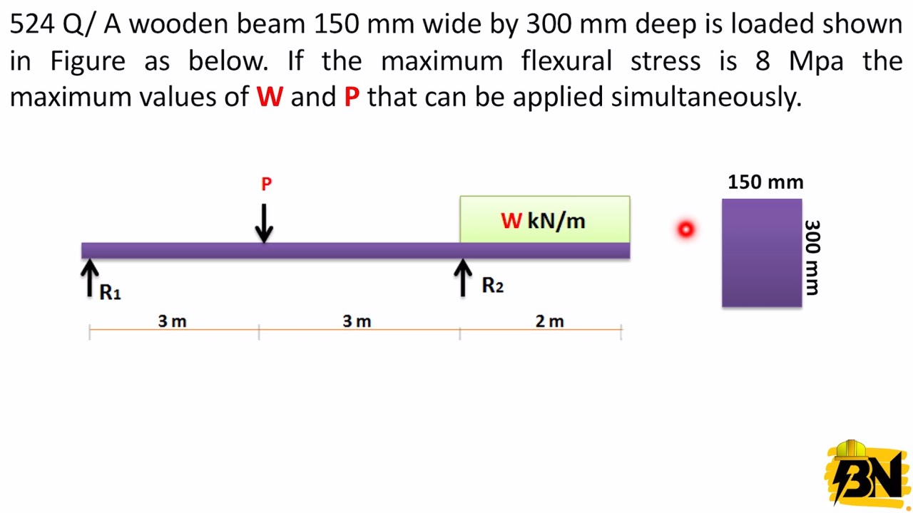 مقاومة مواد_كتاب سنكر_الفصل الخامس_Bending stress in the beam Q(524)