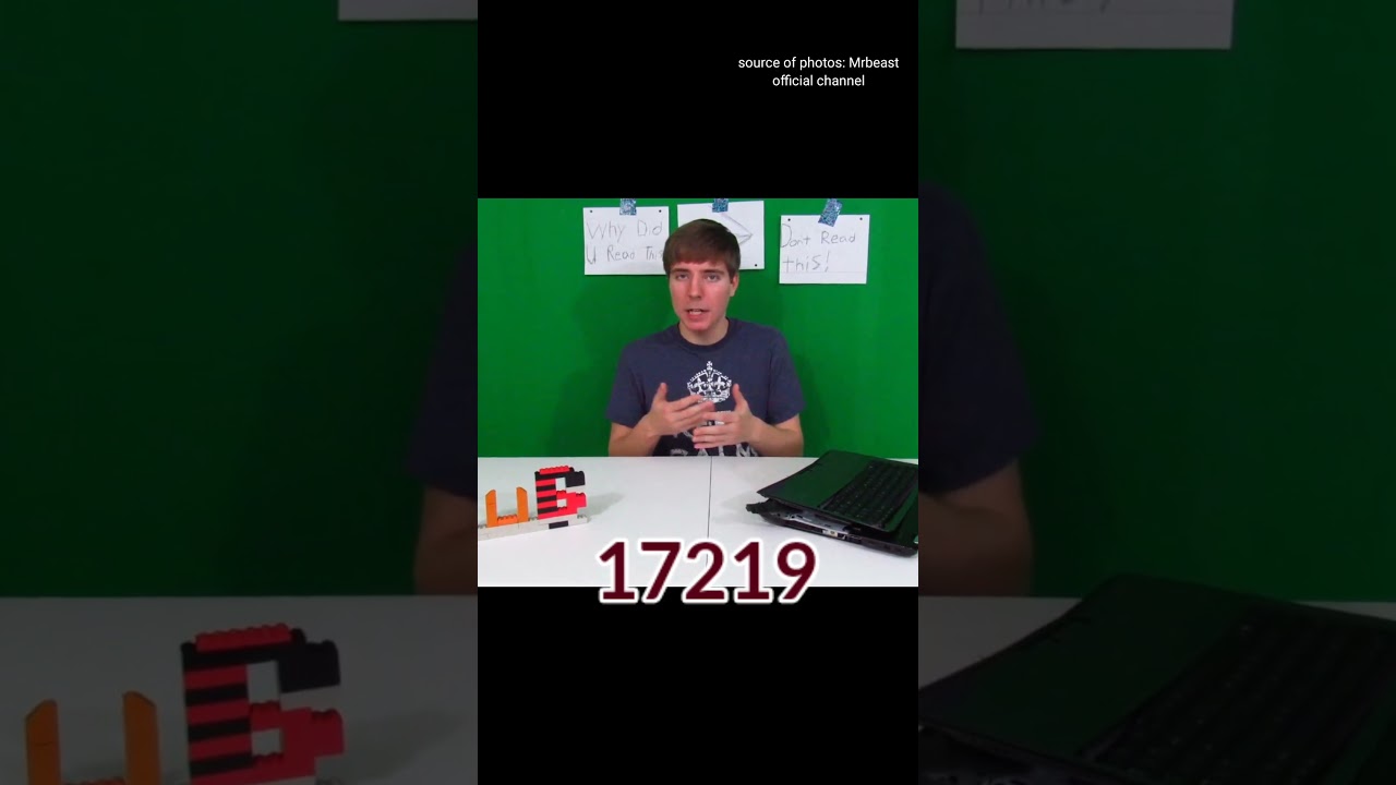 photos of Mrbeast #17219