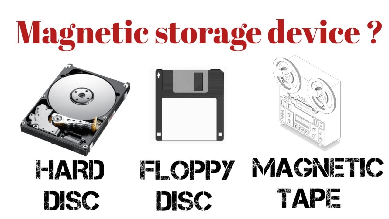 Magnetic storage device Hard disk Floppy disk Magnetic tape
